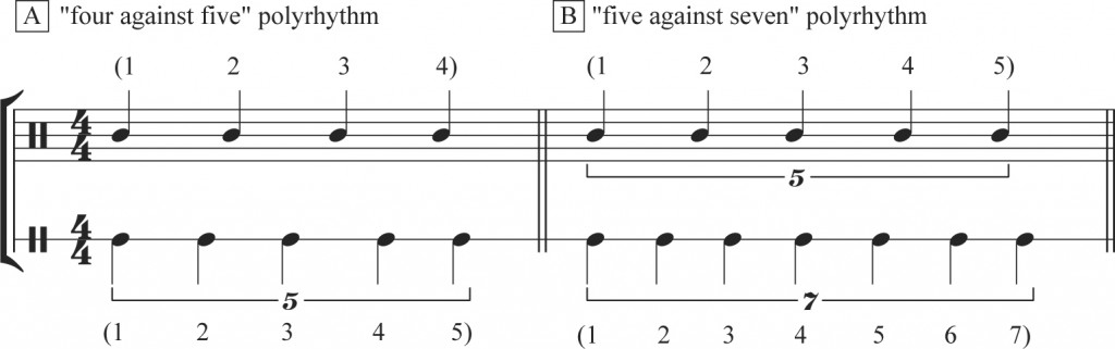 polyrhythm